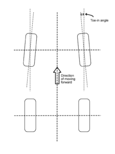 vehicle toe